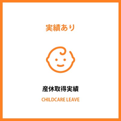 産休実績