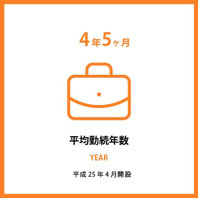 勤続年数
