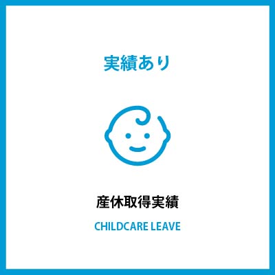 産休実績