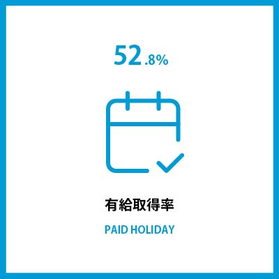 有給取得率
