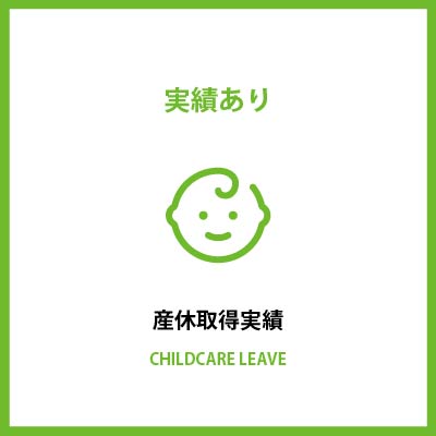 産休実績
