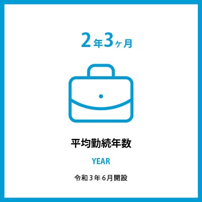 平均勤続年数
